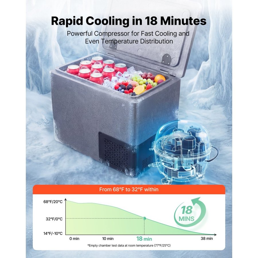 VEVOR App Control 12V Car Fridge – 20L, EPP, -10°C to 10°C
