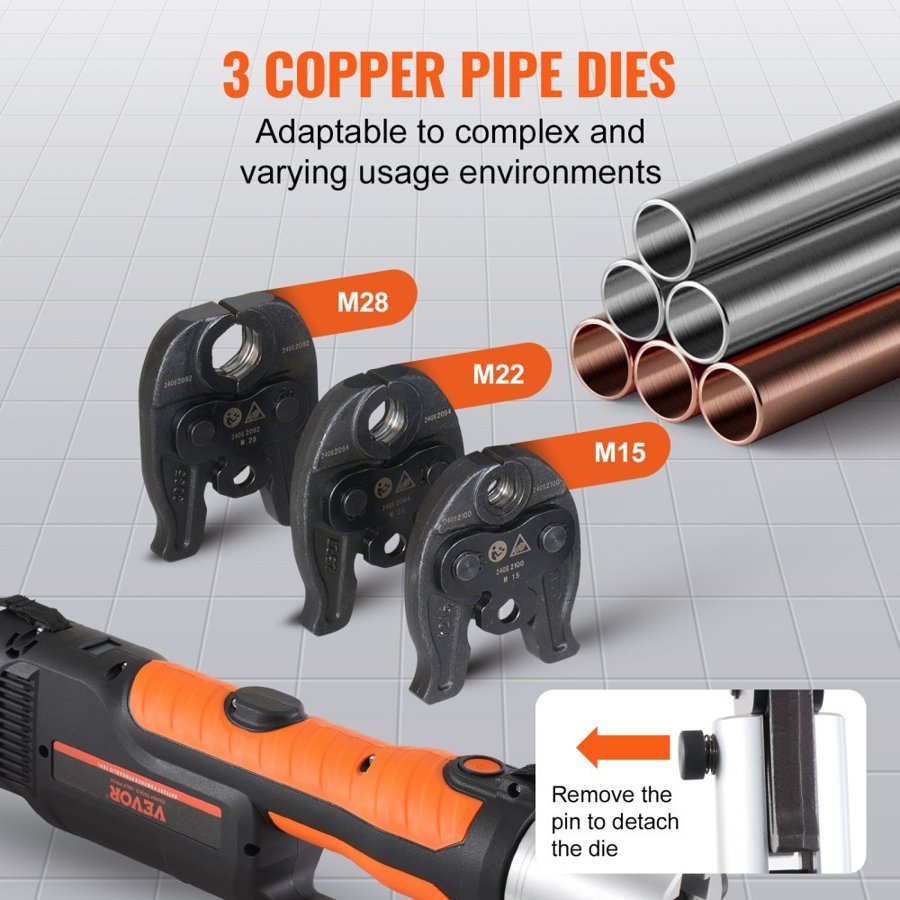 VEVOR Press Tool and Battery Kit, Pro Press Tool, Electric Pipe Crimping Tool with M15, M22, M28 Jaws, Press Tool Kit with 2pcs 18V 4.0Ah Battery, Fast Charger, and Carrying Case