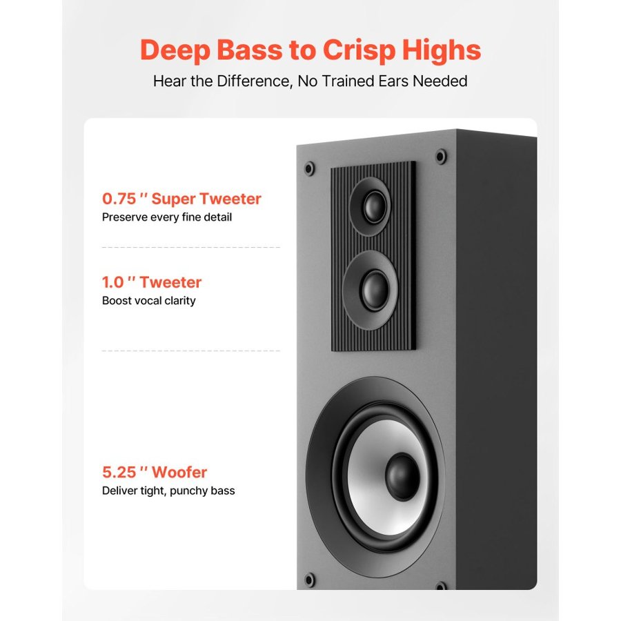 VEVOR Passive Floorstanding Speaker, 3-Way, Floor-Standing Tower Speaker with 19.05 mm&25.4 mm Tweeter, Dual 133.35 mm Woofers, 145W Peak, 70Hz–20kHz Frequency Response, MDF Enclosure, for Home Audio, Single