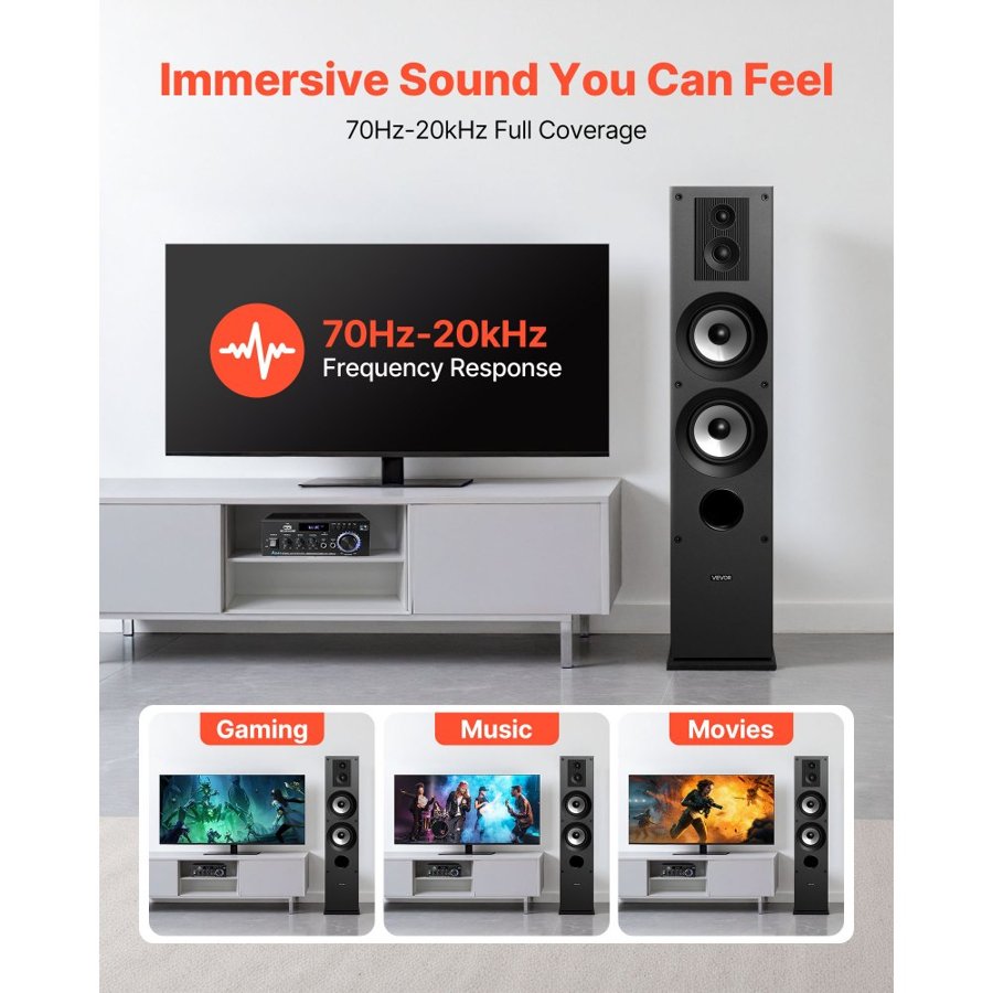 VEVOR Passive Floorstanding Speaker, 3-Way, Floor-Standing Tower Speaker with 19.05 mm&25.4 mm Tweeter, Dual 133.35 mm Woofers, 145W Peak, 70Hz–20kHz Frequency Response, MDF Enclosure, for Home Audio, Single