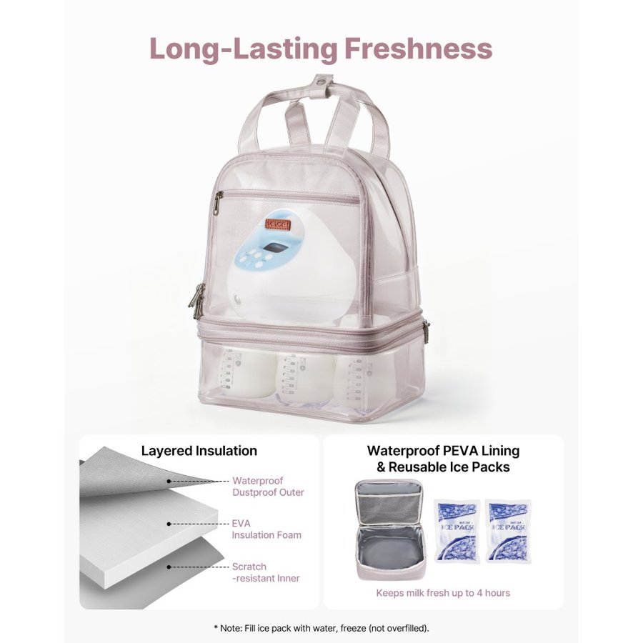 VEVOR Breast Pump Backpack – 10.6 x 9.4 x 13.4 Inch, S1/S2