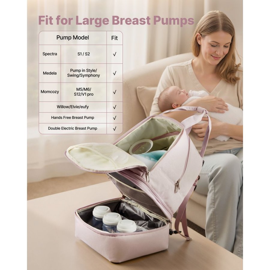 VEVOR Breast Pump Backpack – 10.6 x 9.4 x 13.4 Inch, S1/S2