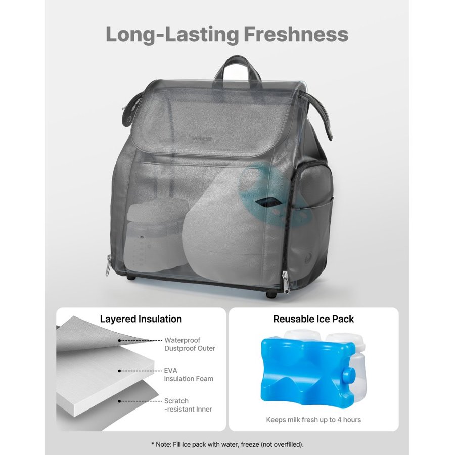 VEVOR Breast Pump Backpack for Work – Fits S1/S2, 12.6"