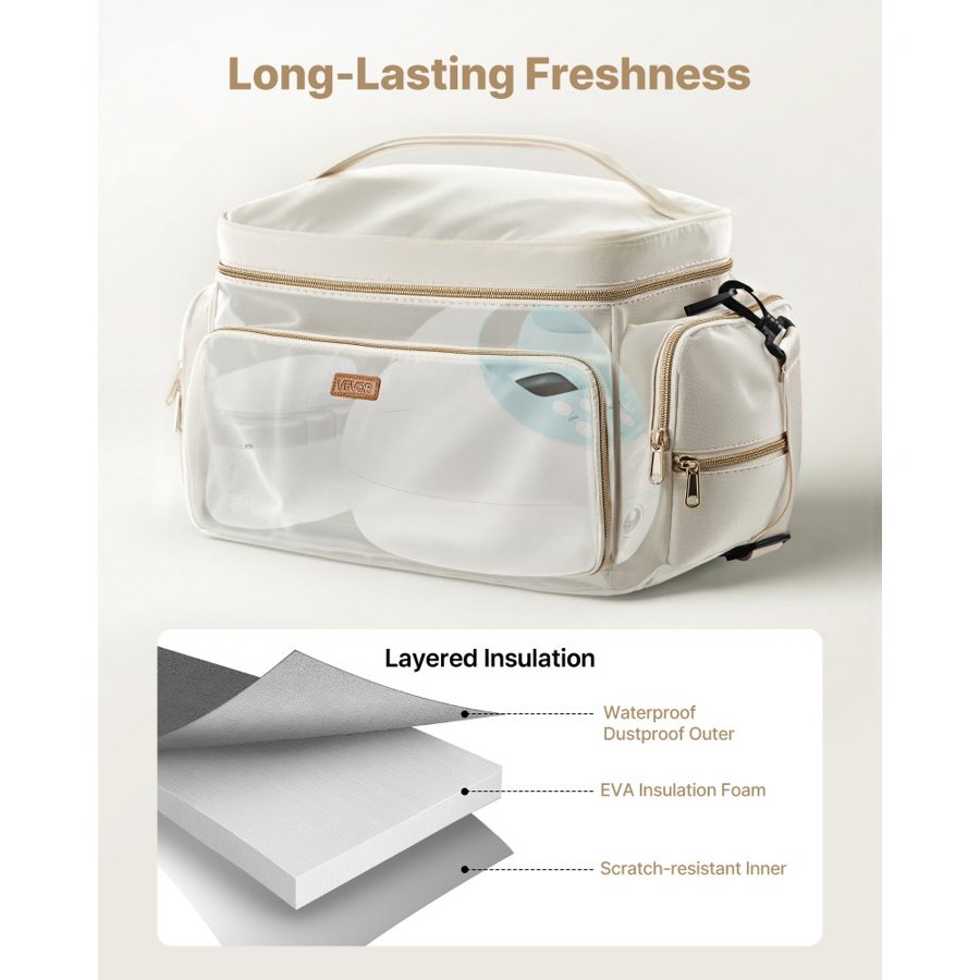 VEVOR Breast Pump Bag for Work – S1/S2, 13.8×8.86×8.3 Inches