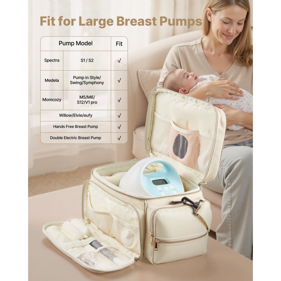 VEVOR Breast Pump Bag for Work – S1/S2, 13.8×8.86×8.3 Inches
