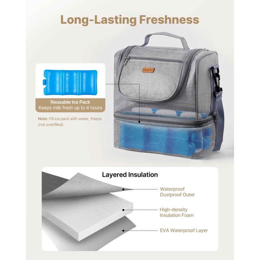 VEVOR Breast Pump Bag with Cooler – 11.2x7.4x10.6 in, 1.5 lb