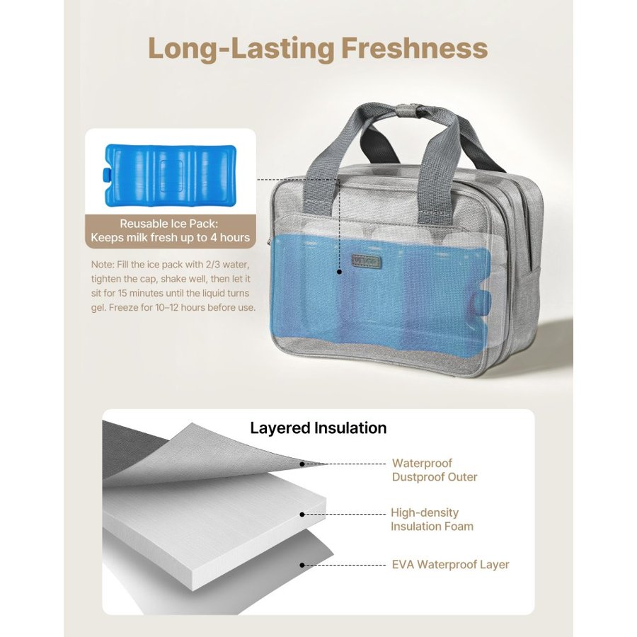 VEVOR Breast Pump Cooler Bag – 3-Bottle Storage, 11x8 In