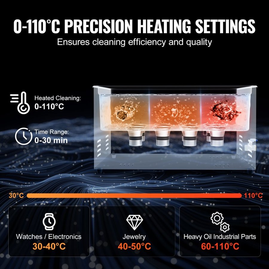 VEVOR Ultrasonic Cleaner for Auto Parts – 22L, 480W, 40kHz