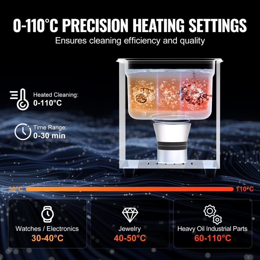 VEVOR Ultrasonic Instrument Cleaner – 2L, 60W, 150W Heater