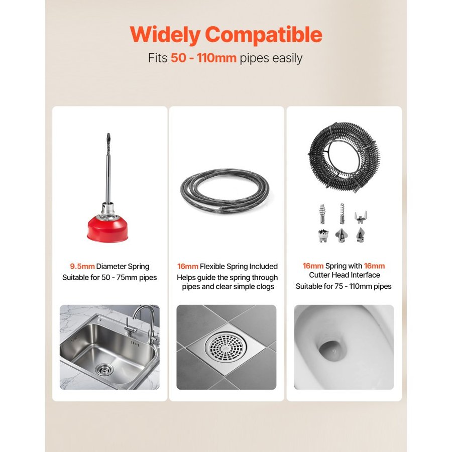 VEVOR Drain Cleaner Machine, 390W 1400RPM Electric Pipe Drain Cleaning Machine Sewer Snake with 12m x 16mm, 4.5m x 16mm & 8m x 9.5mm Steel Spring Cable and 6 Cutters, Fit 50-110 mm Diameter Pipes