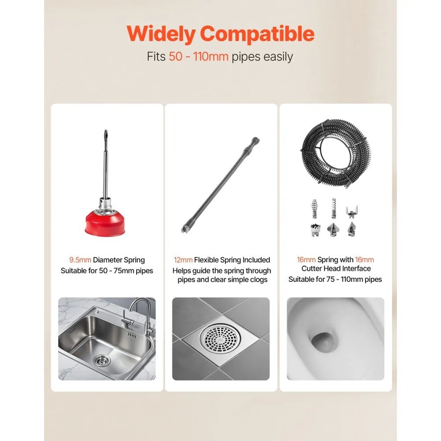 VEVOR Drain Cleaner Machine, 400W 1400RPM Electric Pipe Drain Cleaning Machine Sewer Snake with 20m x 16mm, 5m x 9.5mm & 0.4m x 12mm Steel Spring Cable and 6 Cutters, Fit 50-110 mm Diameter Pipes