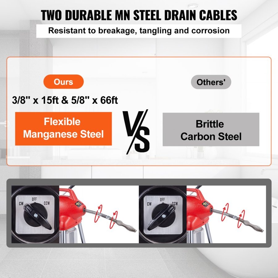 VEVOR Drain Cleaner Machine 66FT x 5/8 Inch, 250W Electric Sewer Snake Auger Manual Feed - with 2 Sectional Steel Cables (66' x 5/8" and 15' x 3/8"), 7 Cutters and CW/CCW Control for 1.6" to 4" Pipes