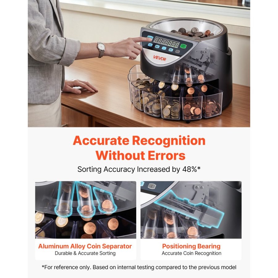 VEVOR Coin Counting Machine – 8 Types, 147 Coins/Min