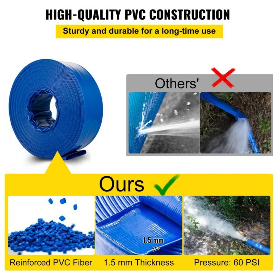 VEVOR Discharge Hose, 38 mm x 32 m, PVC Fabric Lay Flat Hose, Heavy Duty Backwash Drain Hose with Clamps, Weather-proof & Burst-proof, Ideal for Swimming Pool & Water Transfer, Blue