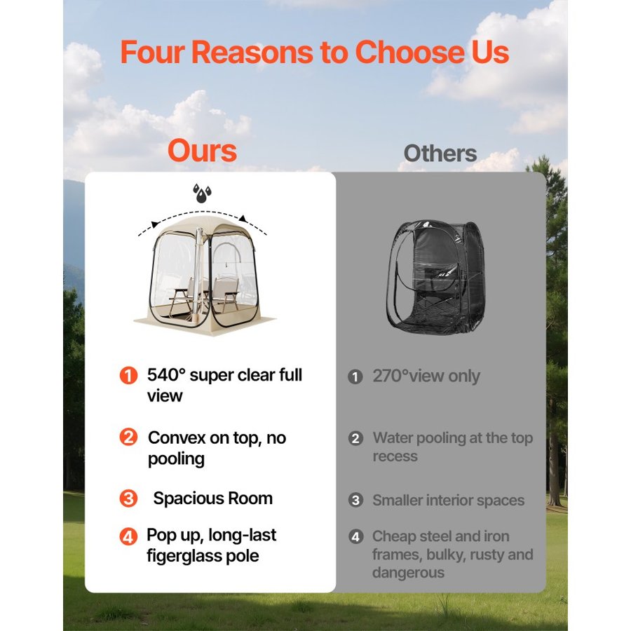 VEVOR Pop up Sports Tent, 1.27x1.27 m Clear Bubble Tent for 1 Person, Waterproof Outdoor Pod with Floor Mat & Top Cover, Garden Igloo Dome Tents Camping Shelter for Events Fishing Cheering