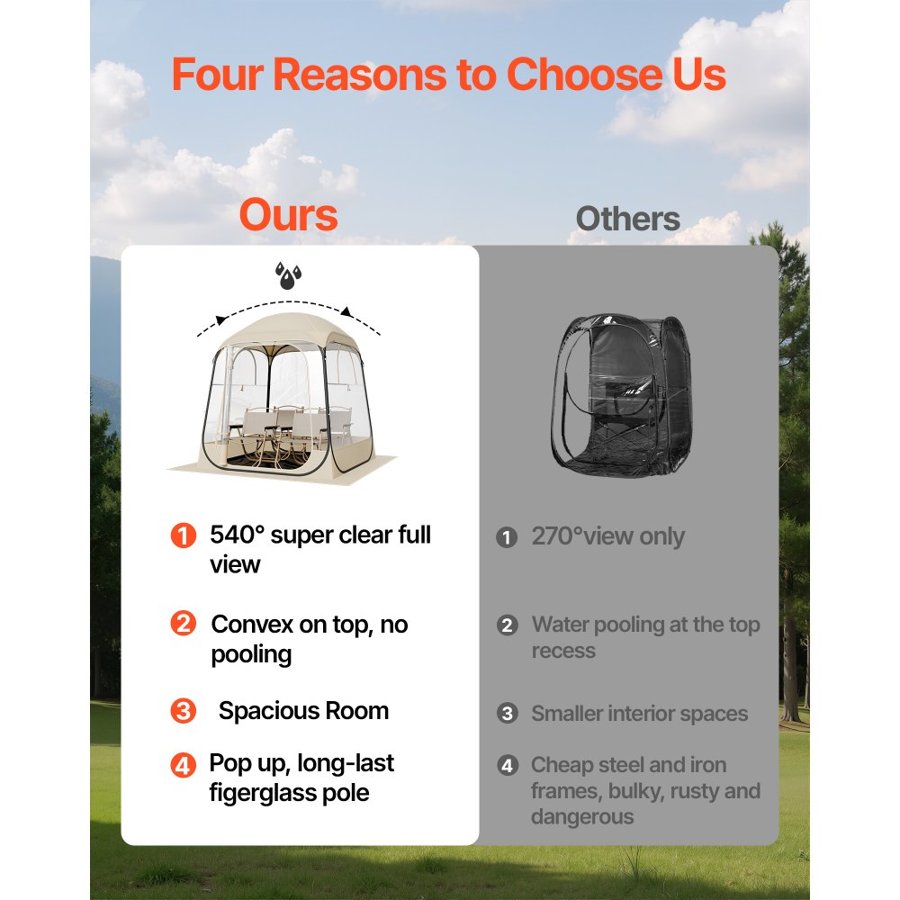 VEVOR Pop up Sports Tent, 1.6x1.6 m Clear Bubble Tent for 2-4 Persons, Waterproof Outdoor Pod with Floor Mat & Top Cover, Garden Igloo Dome Tents Camping Shelter for Events Fishing Cheering