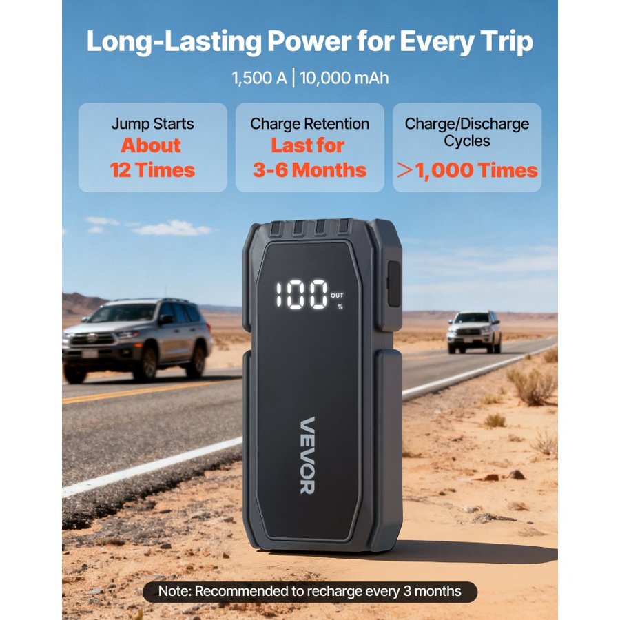 VEVOR 1500 Amp Jump Starter – 10000mAh, 500A Start, 37Wh