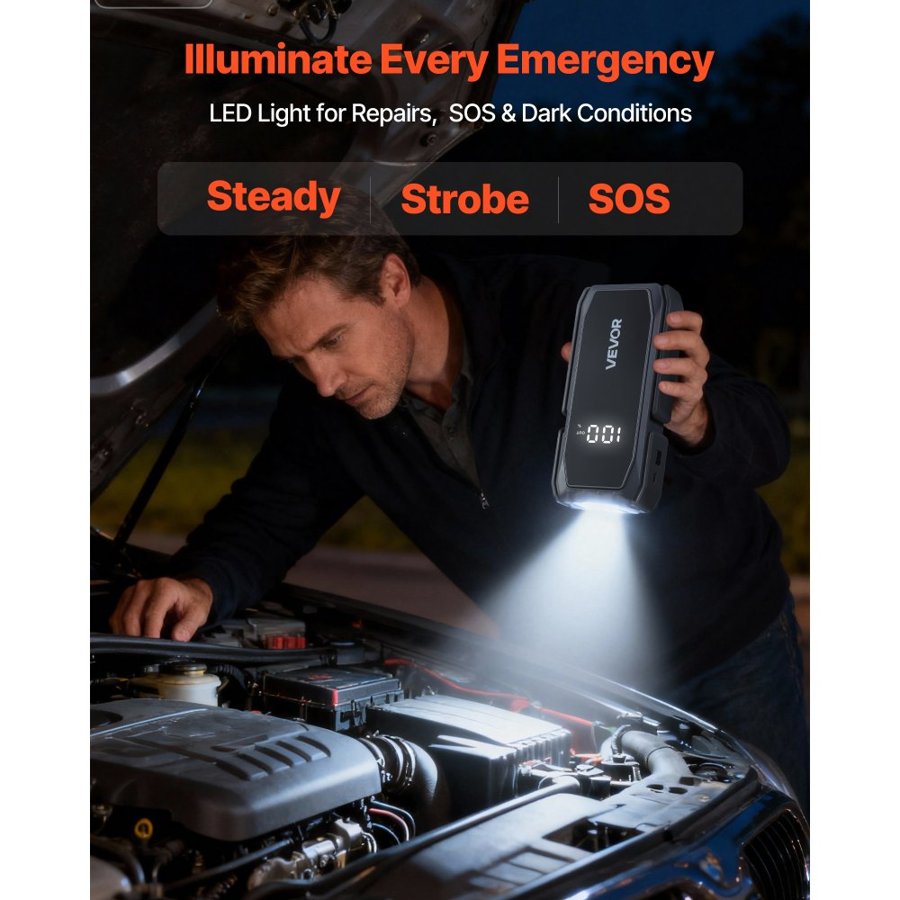 VEVOR 1500 Amp Jump Starter – 10000mAh, 500A Start, 37Wh
