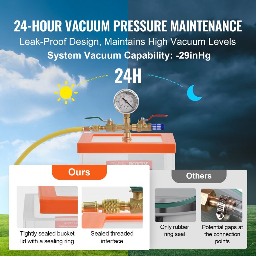 VEVOR 7.6L Vacuum Chamber, Upgraded Multipurpose Acrylic Vacuum Degassing Chamber, Transparent Vacuum Chamber, for Resin Degassing, Silica Gel Degassing, Gypsum Degassing and Vacuum Extraction