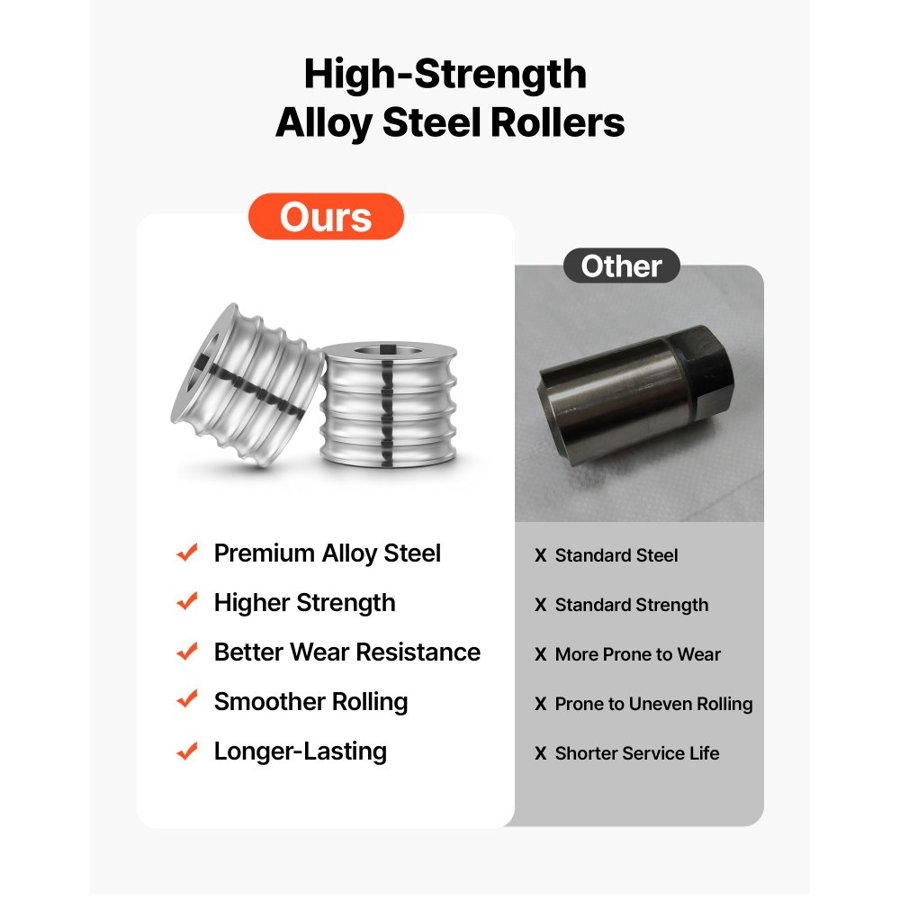 VEVOR Replacement Roller for Rolling Mill 4 Sizes Grooves 2 Round Rollers, Jewelry DIY Tool Accessory Parts, Premium Alloy Steel, Easy Installation, for Pressing Ductile Metals, Gold, Silver, Brass