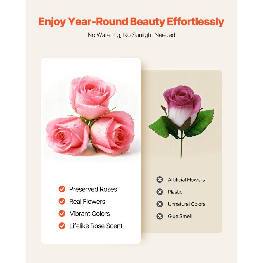VEVOR Pink Forever Flowers - 27 Real Roses, 3 Years