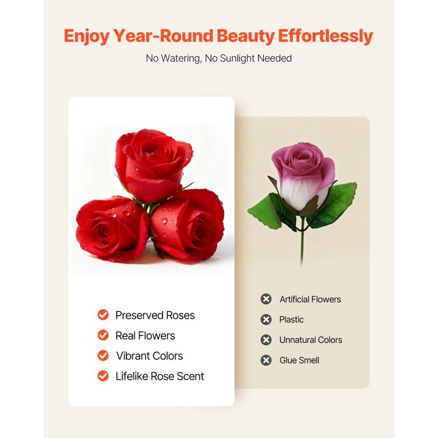 VEVOR Long Lasting Roses Box – 27 Preserved, 2 Red