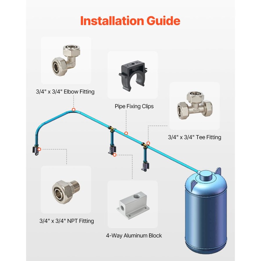 VEVOR Air Compressor Line Kit – 200FT x 3/4", 4 TEE, 6 NPT