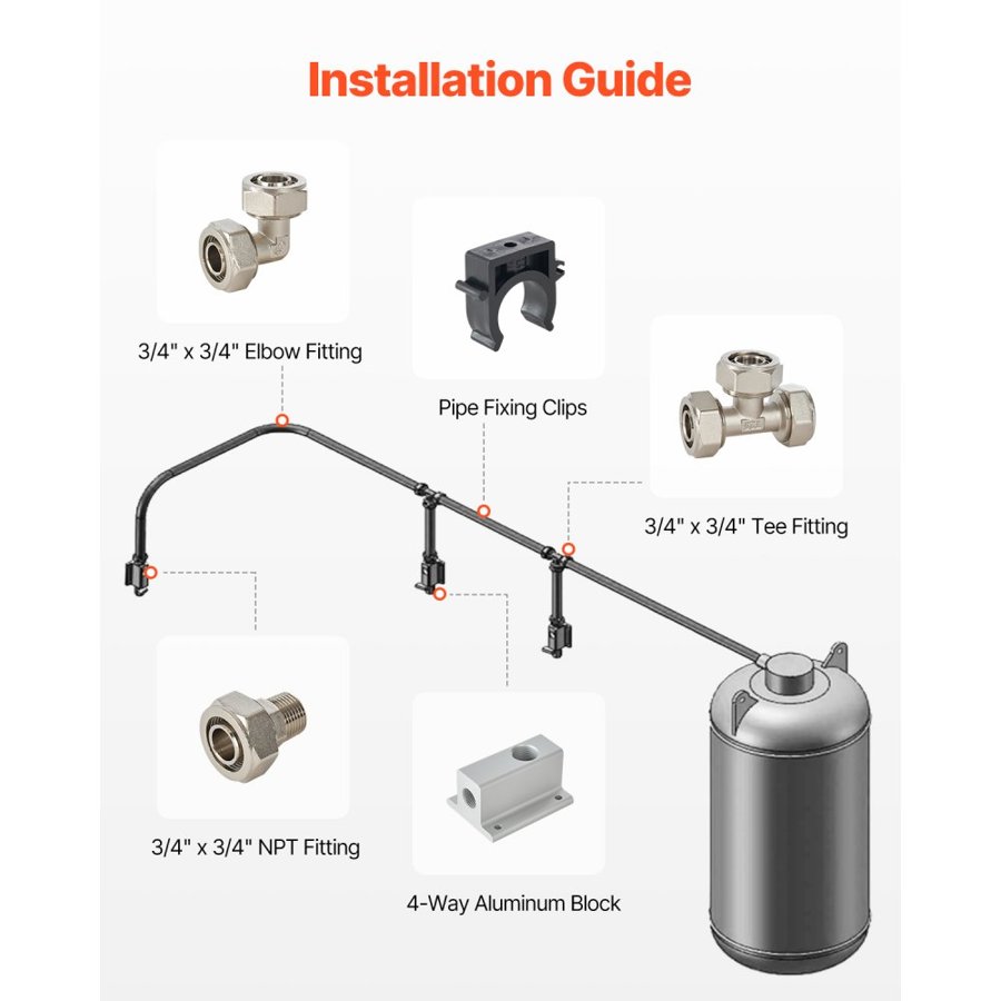 VEVOR Air Compressor Line Kit – 200FT x 3/4", HDPE-Aluminum