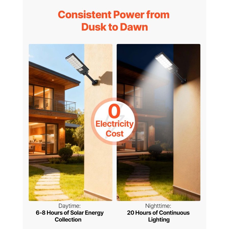 VEVOR 500W Solar Street Lights – 4 Pack, 50000LM
