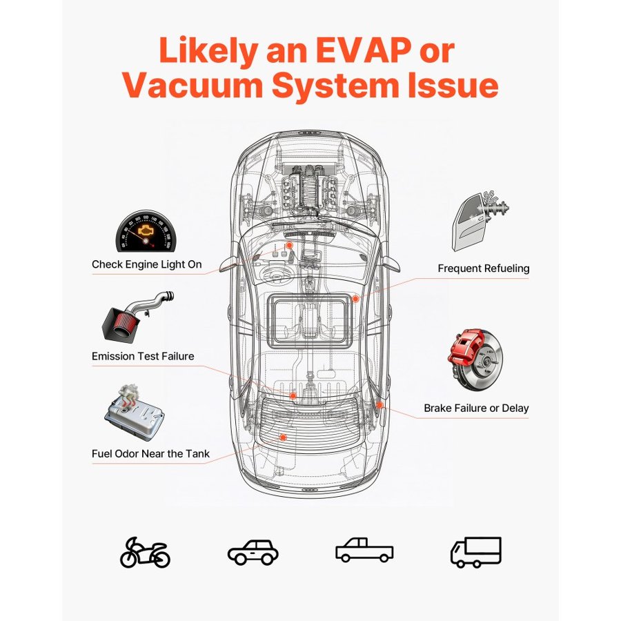 VEVOR Automotive EVAP Smoke Machine Leak Detector – 1 PSI
