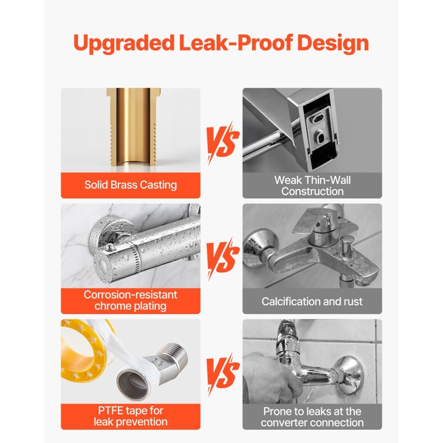 VEVOR Thermostatic Shower Faucet Valve, 38℃ Secure Lock Thermostatic Shower Valve, Hot Cold Water Showering Faucet Temperature Control Valves with Solid Brass Casting for Bathroom, RV, Leak-Proof