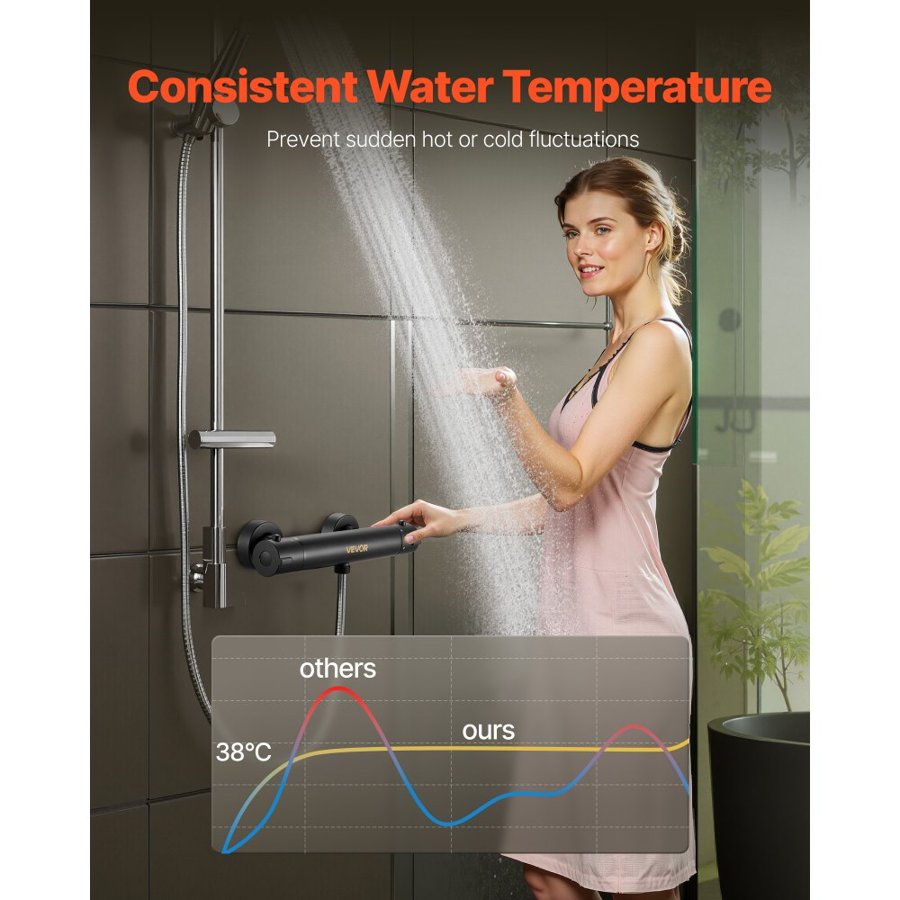 VEVOR Thermostatic Shower Faucet Valve, 38℃ Secure Lock Thermostatic Shower Valve Trim Kit, Hot Cold Water Showering Faucet Temperature Control Valves with Electrophoretic Coating for Bathroom, RV