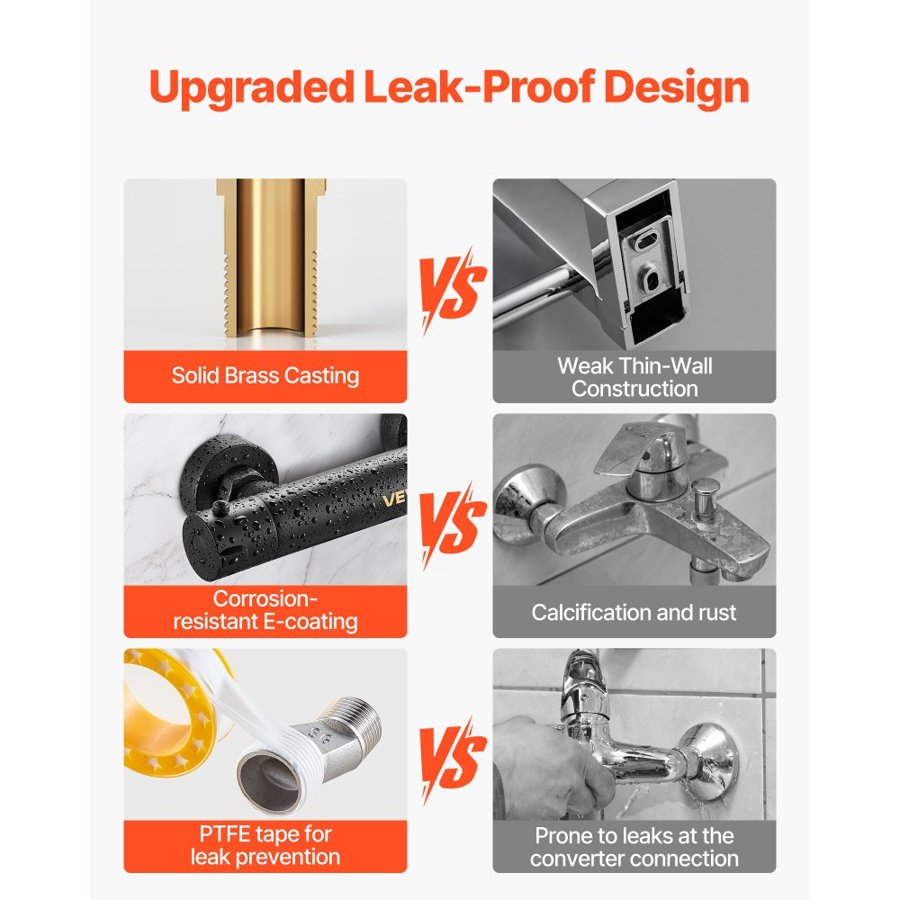 VEVOR Thermostatic Shower Faucet Valve, 38℃ Secure Lock Thermostatic Shower Valve Trim Kit, Hot Cold Water Showering Faucet Temperature Control Valves with Electrophoretic Coating for Bathroom, RV