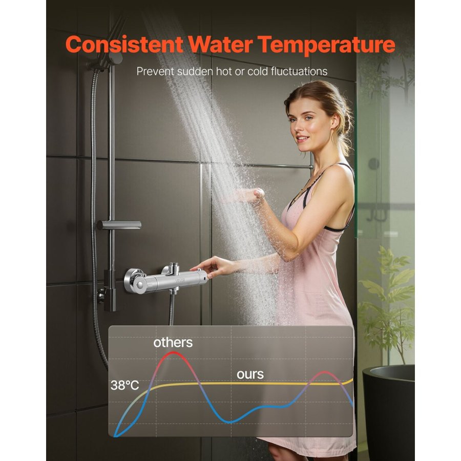 VEVOR Thermostatic Shower Faucet Valve, 38℃ Secure Lock Thermostatic Mixing Valve, Hot Cold Water Showering Faucet Temperature Control Valves with Consistent Water Temperature for Bathroom, RV, Camper