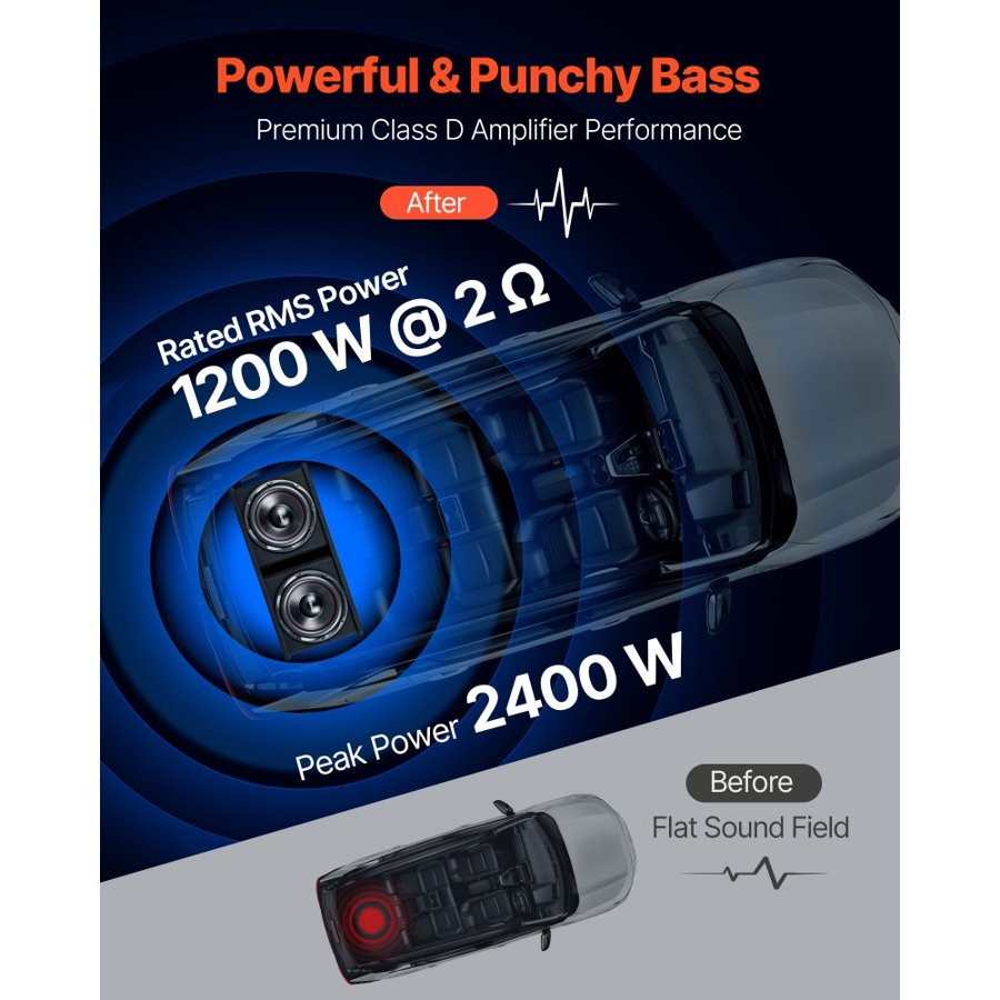 VEVOR Subwoofer Bass Package, 305mm, 1200W RMS, Dual Car Audio Subwoofer and Amp Package, with Loaded Enclosure, Separate Amplifier, and Wiring Kit, for Various Vehicles Trunks, Car Audio Systems