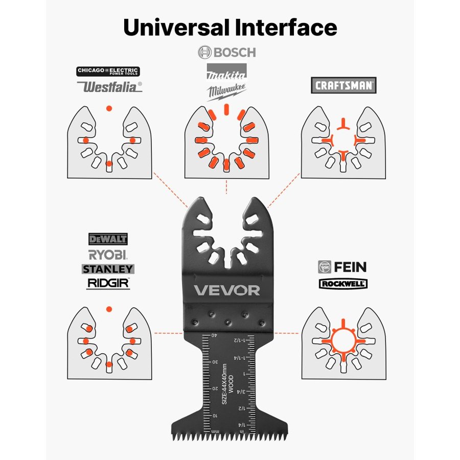 VEVOR 60PCS Oscillating Saw Blades Japanese Teeth, Universal Quick Release Oscillating Multi Tool Blades, Multitool Tool Blades for Wood Plastic PVC, Compatible with Dewalt Milwaukee Bosch Craftsman