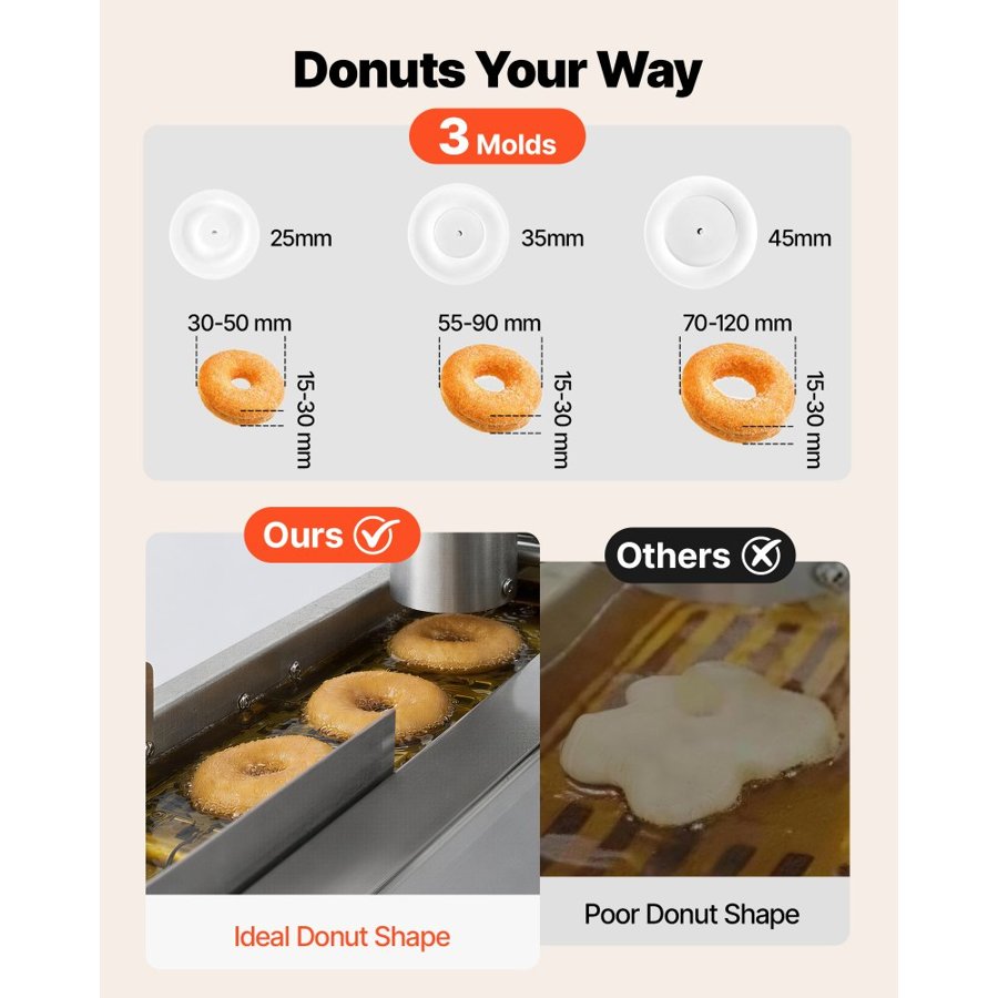 VEVOR Commercial Automatic Donuts Machine, Single Row Donuts Making Equipment, 90 pcs/hour Electric High Power Doughnut Maker, Stainless Steel Frying Auto Fryer, with 3 Size Molds, Auto Counting