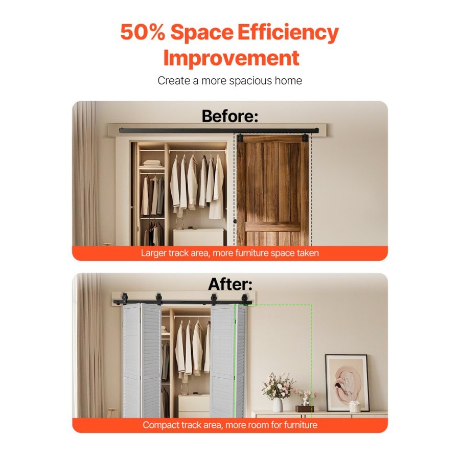 VEVOR Bifold Closet Door Track Kit – 64", 330lbs