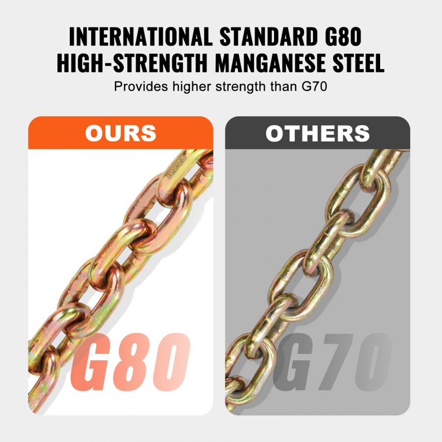VEVOR Cargo Chains – 14.2 Ft, 5/16 Inch, 4900 LBS, G80