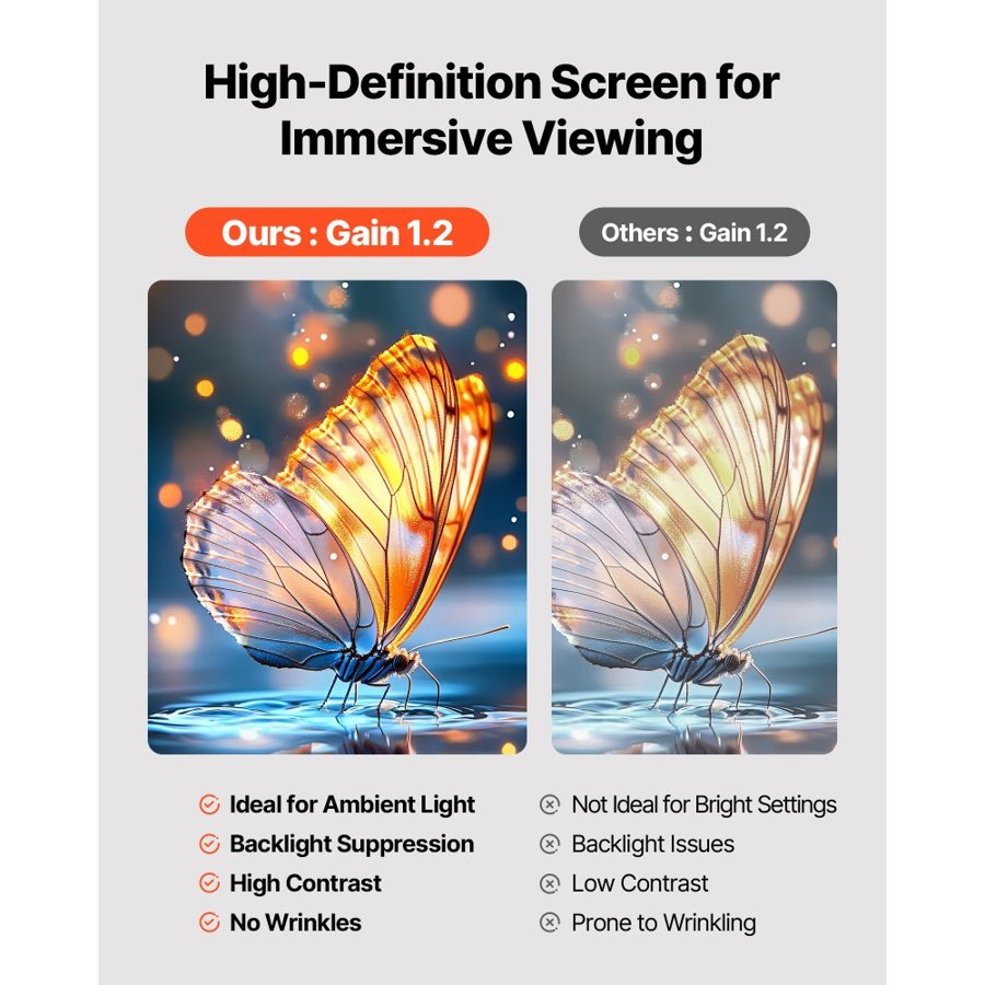 VEVOR Projector Screen with Stand, 80 Inch 160° Wide Angle Indoor Outdoor Projection Screen, 16:9 4K HD Wrinkleless Portable Dual-Stand Screens with Carry Bag, for Movie Home Theater Presentation