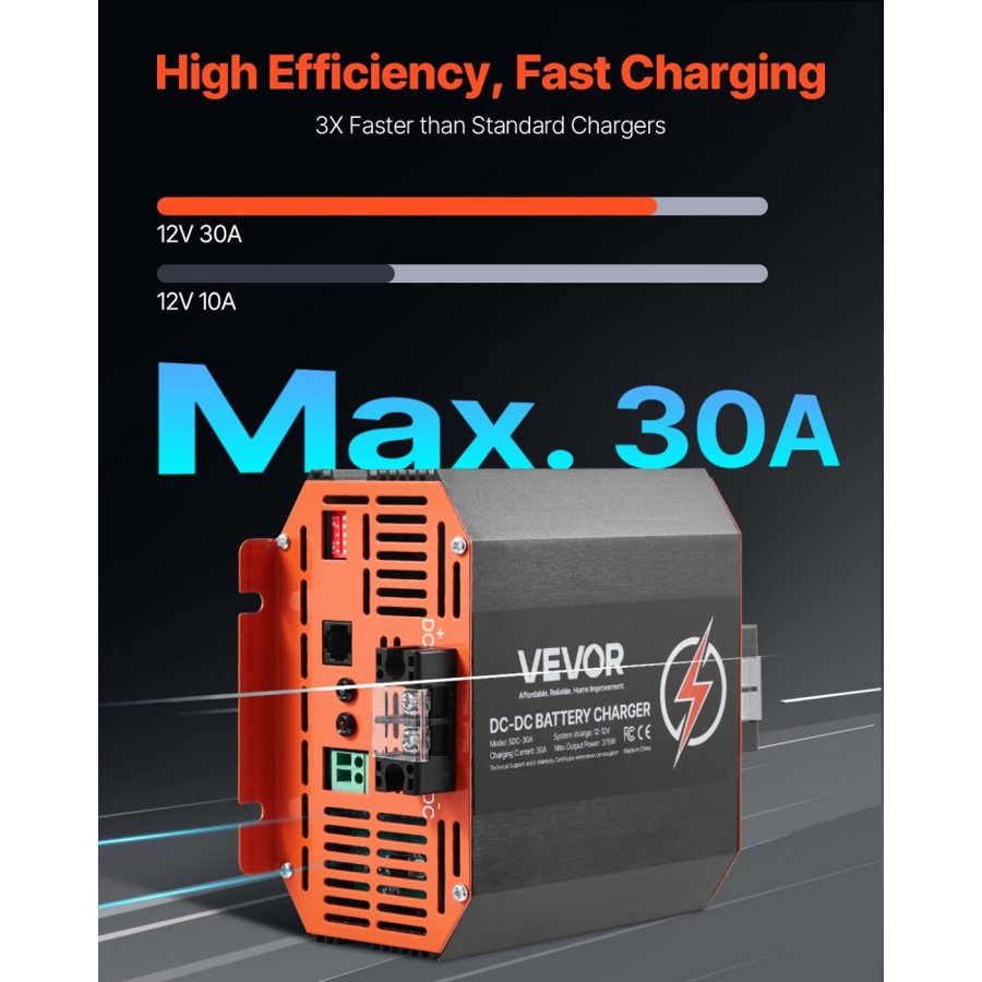 VEVOR DC Battery Charger 12V – 30A DC to DC, 375W, LifePo4