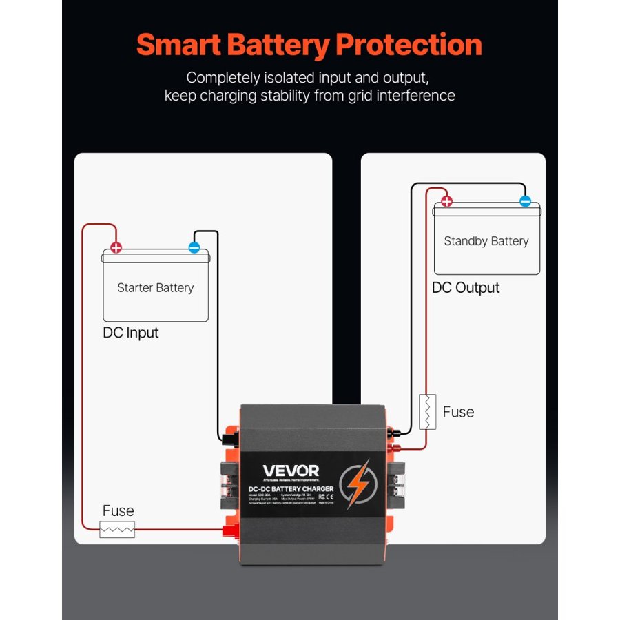VEVOR DC Battery Charger 12V – 30A DC to DC, 375W, LifePo4