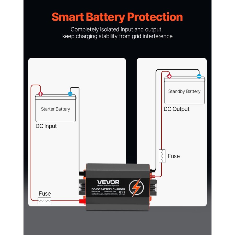 VEVOR 12V 60A DC To DC Battery Charger - 750W Onboard