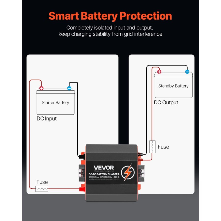 VEVOR 20A DC to DC Charger – 12V charging, 250W, AGM