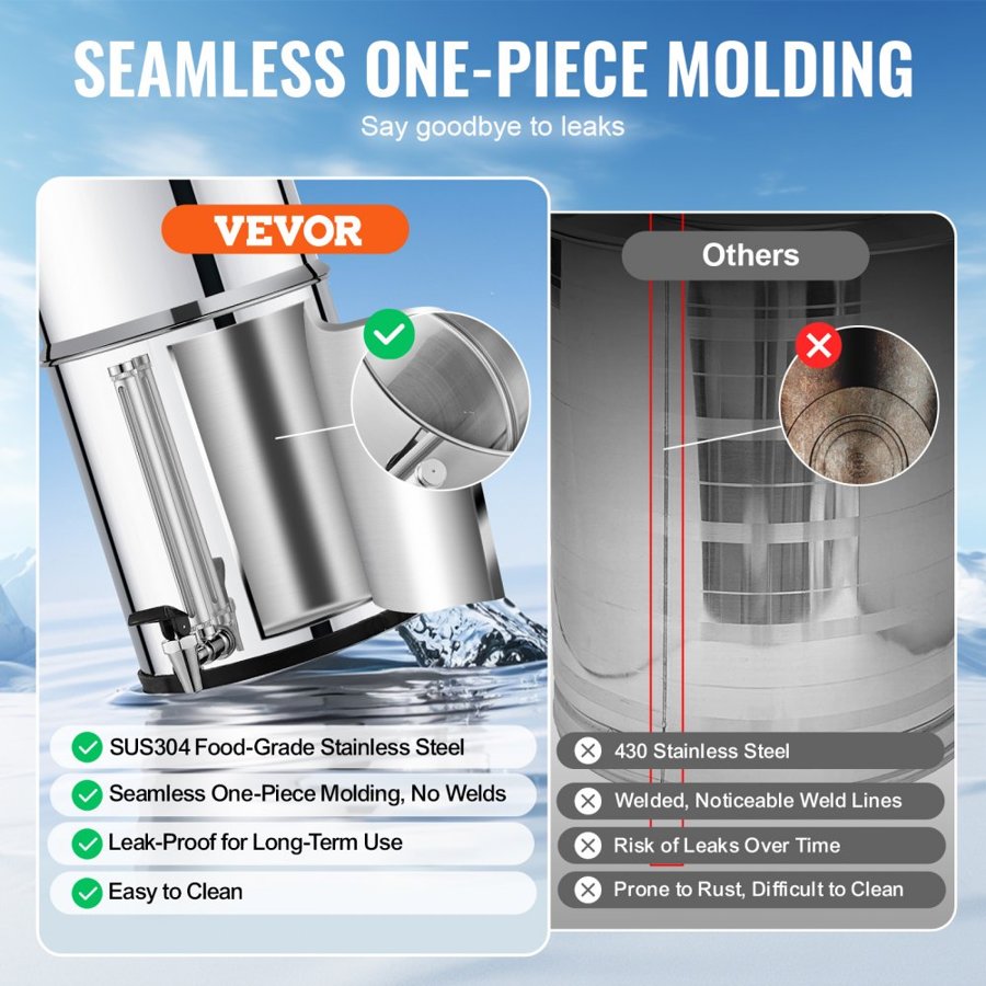 VEVOR Gravity Fed Countertop Water Filter – 2.25G, 304 SS