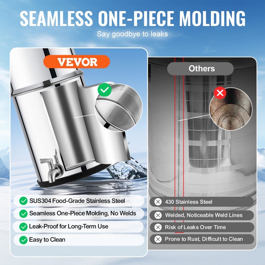 VEVOR Gravity-fed Water Filter System, 2.25G 304 Stainless-Steel Countertop Water Filtration System, Reduces Lead and up to 99% of Chlorine, with 2 Carbon Filters/Spigot/Stand, for Home Camping RV