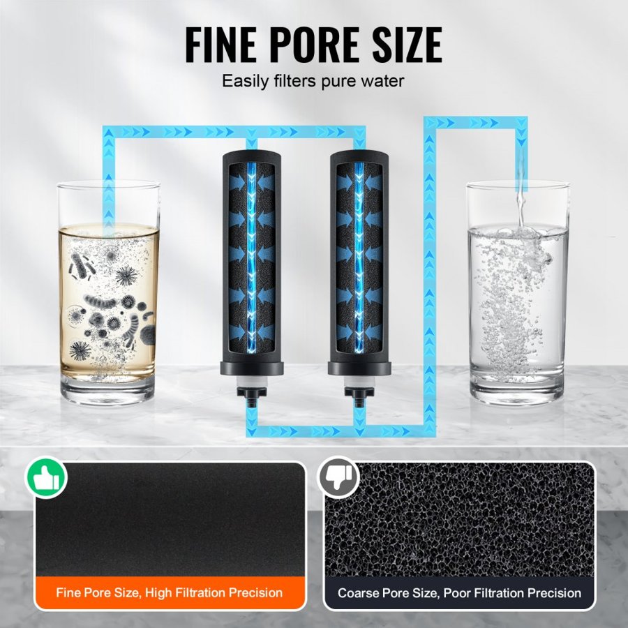 VEVOR Water Filters Replacement, Purification Elements, Activated Carbon Replacement Filters, Easy to Replace Water Filter, Gravity Water Filter System, Compatible with Most Brands, Pack of 2, Black