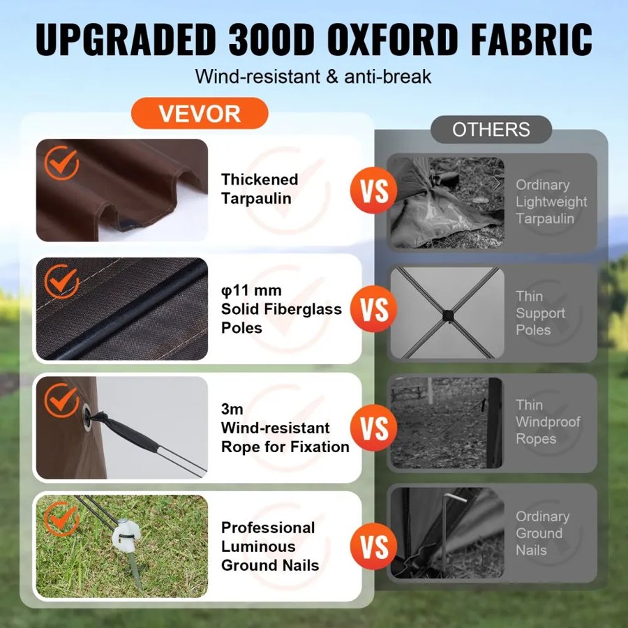 VEVOR Pop Up Gazebo Tent, Pop-Up Screen Tent 6 Sided Canopy Sun Shelter with 6 Removable Privacy Wind Cloths & Mesh Windows, 12.5x12.5FT Quick Set Screen Tent with Mosquito Netting, Brown