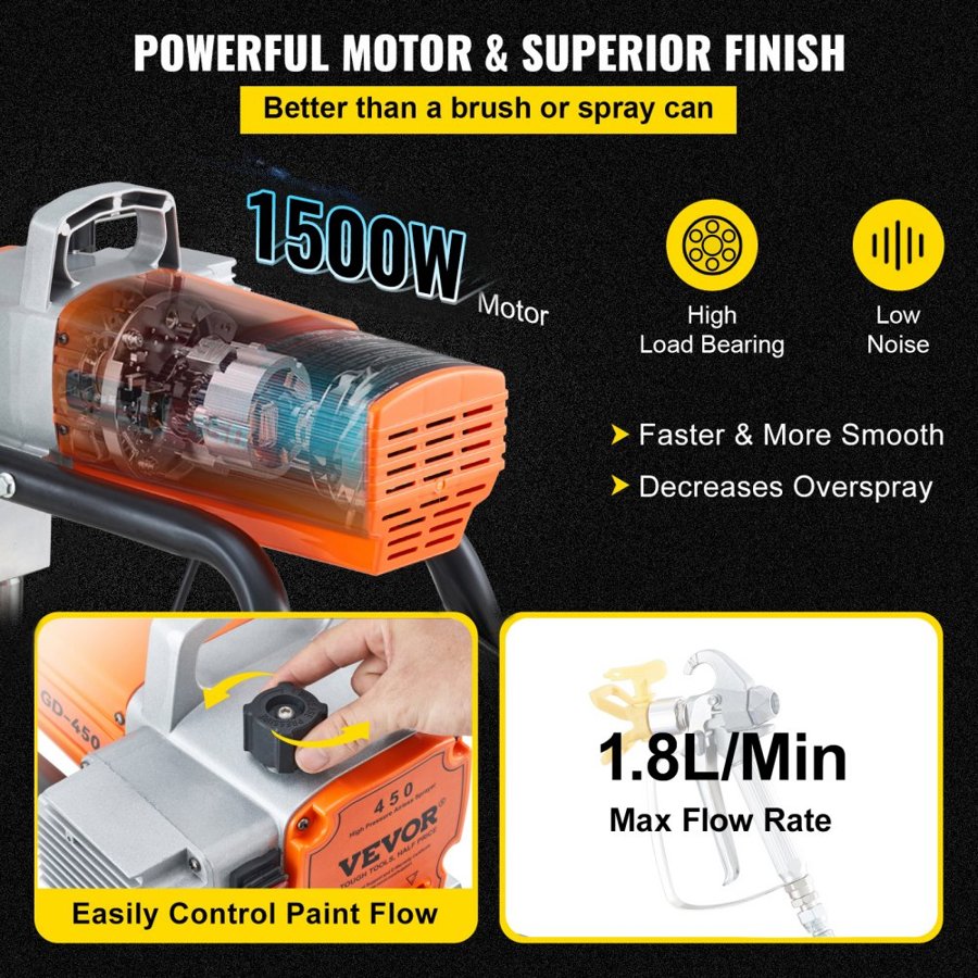VEVOR Airless Spray Painter – 1500W, 3000 PSI, 9m Hose
