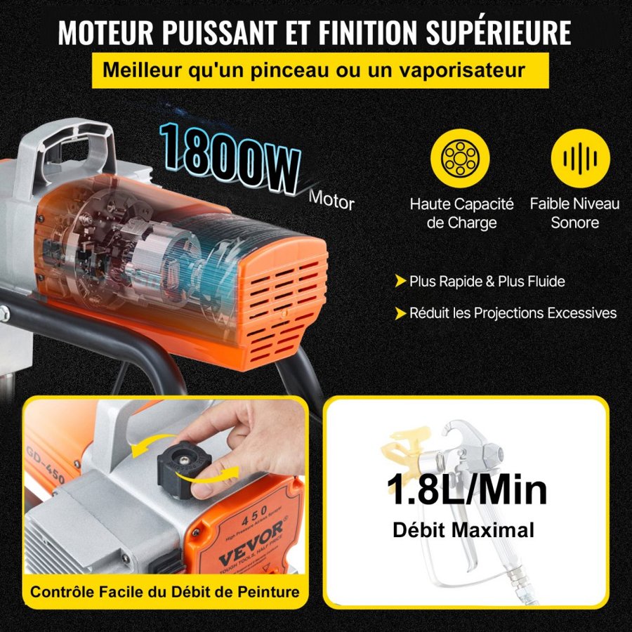 VEVOR Airless Paint Sprayer—1800W High-Pressure Machine
